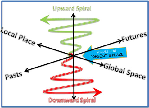 Quantum DOUBLE Spiral image